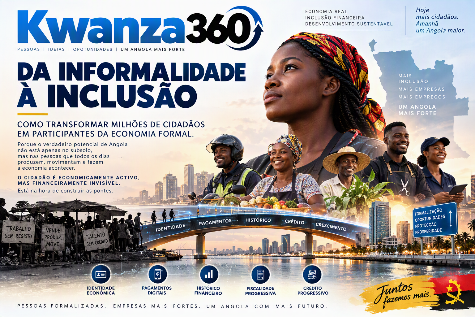 Da informalidade à inclusão- Como transformar milhões de cidadãos em participantes da economia formal.